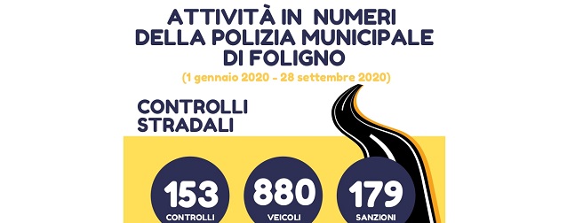 ok - Dati vigili - infografica_page-0001 - Copia