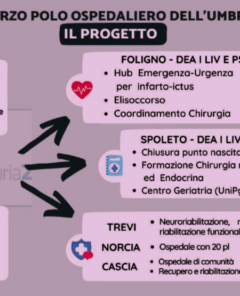 Schermata 2022-11-13 alle 11.47.22